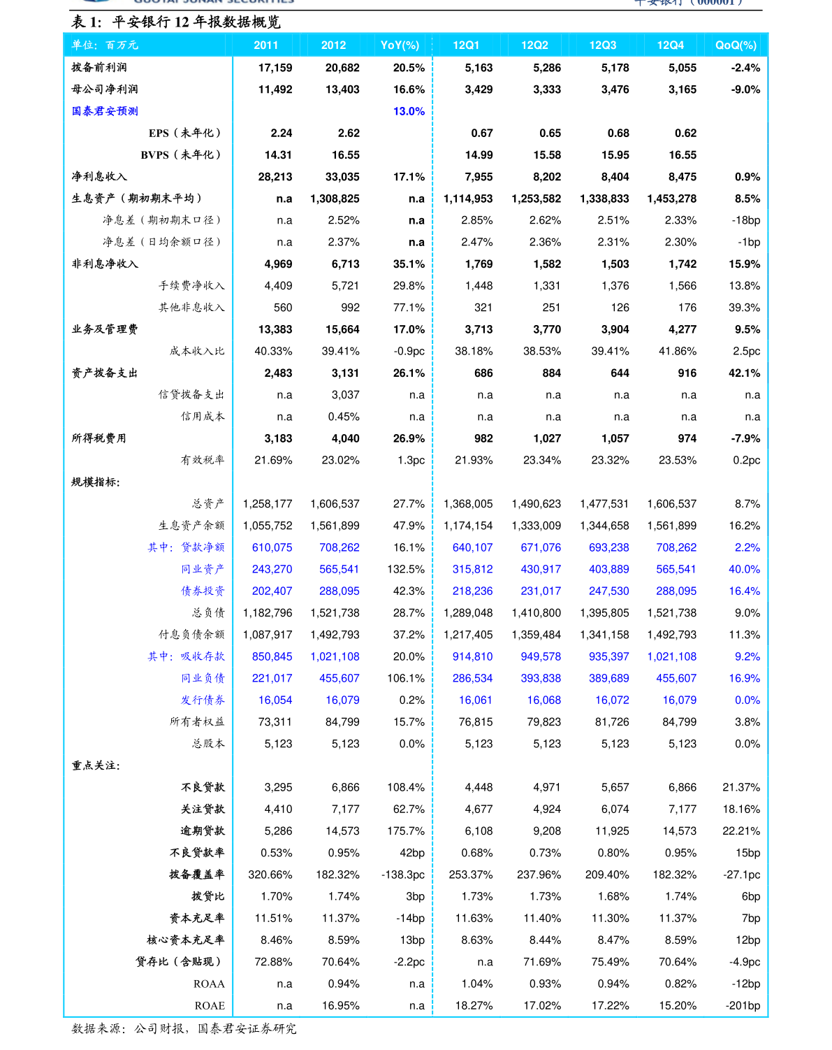 和达科技关于2026年度日常关联交易预计的公告 深化智能水务系统开发合作